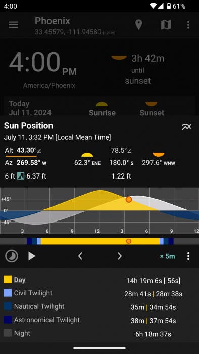 Αυτά τα γραφικά στοιχεία Android δεν πρέπει να λείπουν από καμία οθόνη