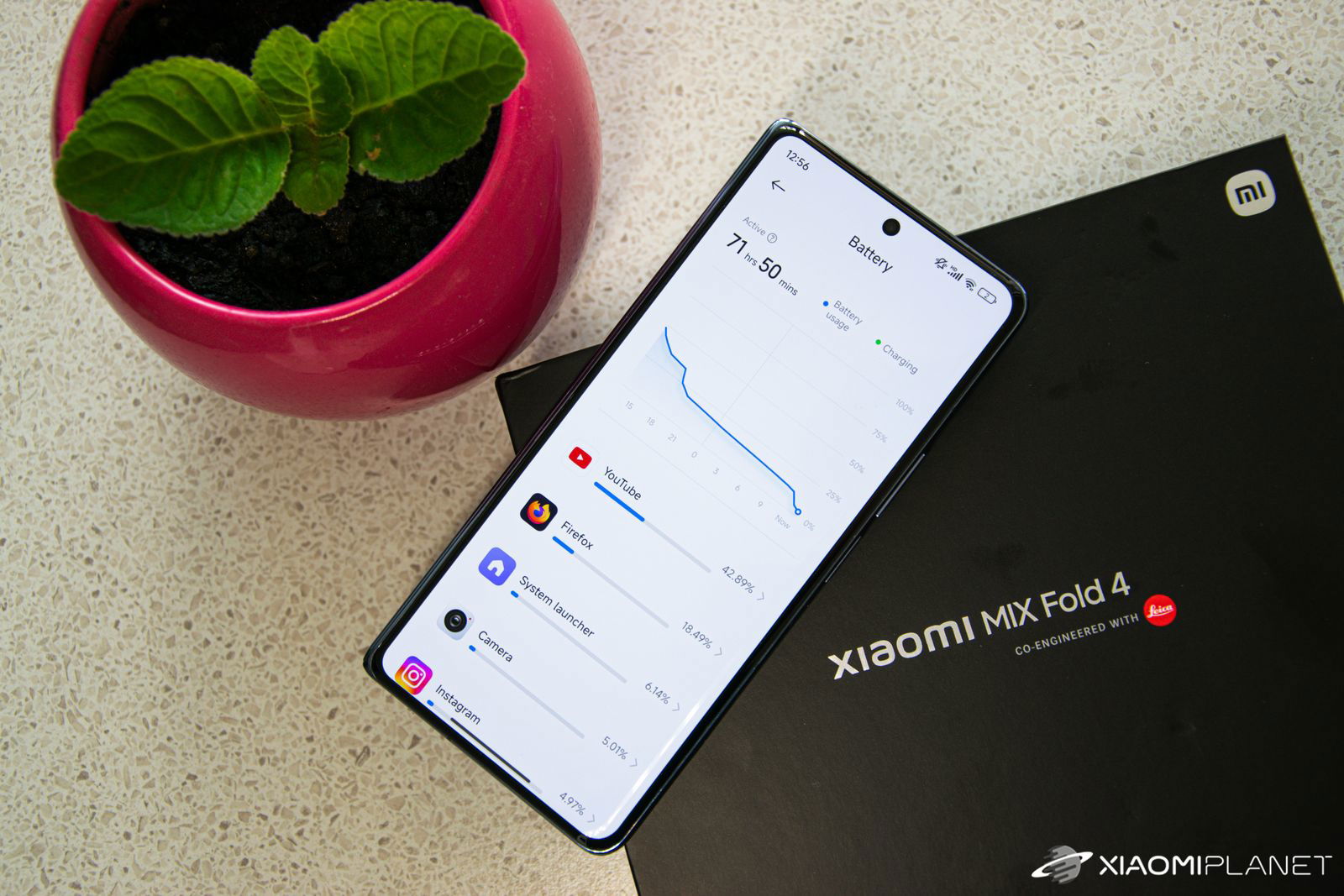 Xiaomi Mix Fold 4