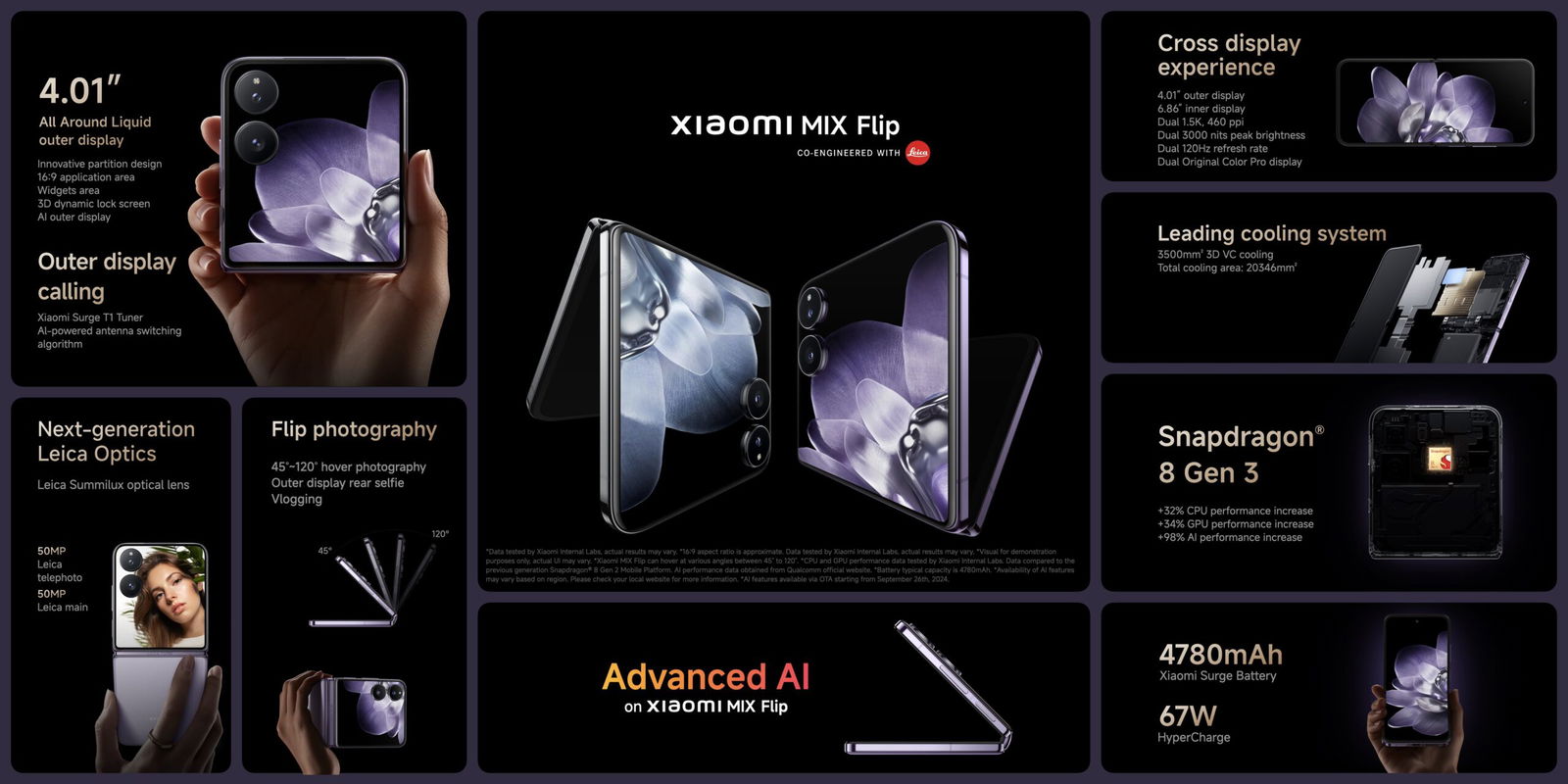 Το Xiaomi MIX Flip κυκλοφορεί στην Ευρώπη: Αποκαλύπτεται η τιμή