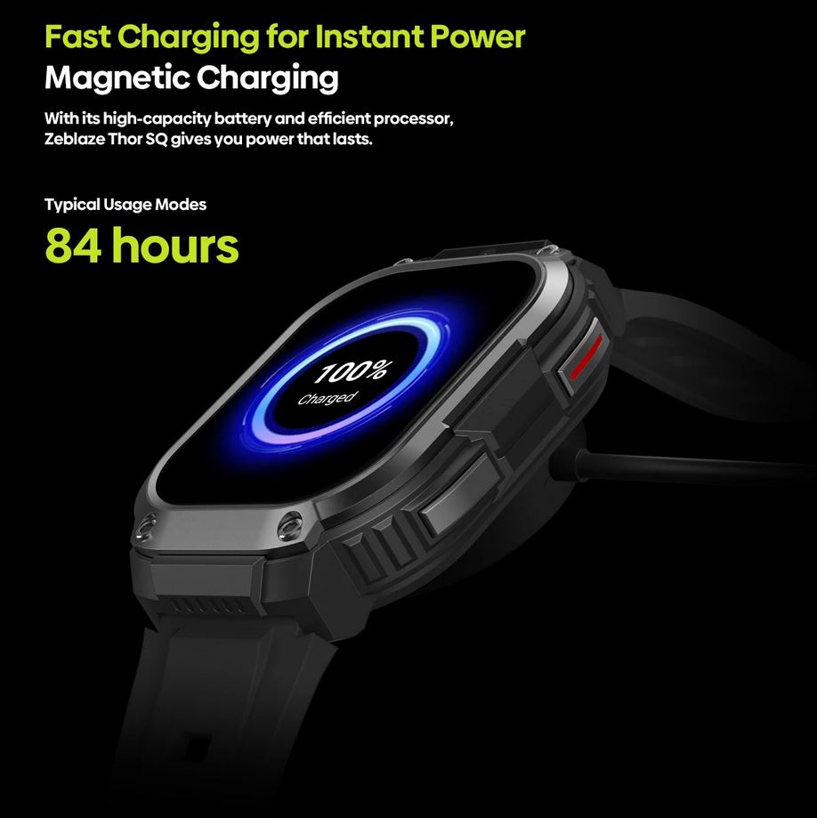 Zeblaze Thor SQ: Full Android Smartwatch με 4G, AMOLED 2.1