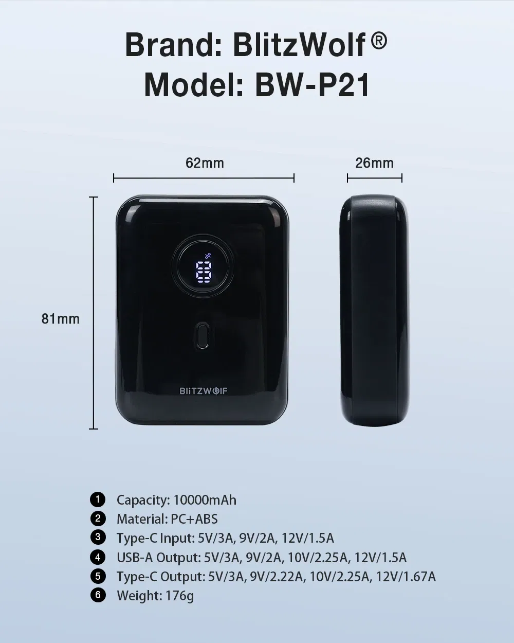 BlitzWolf BW-P21: Φορτιστής ενέργειας 10.000mAh με γρήγορη φόρτιση 22.5W