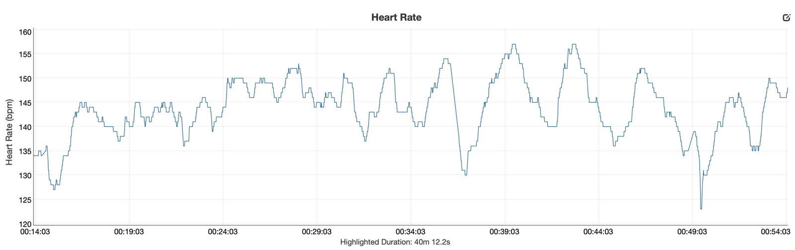 Garmin Enduro 3 heart rate