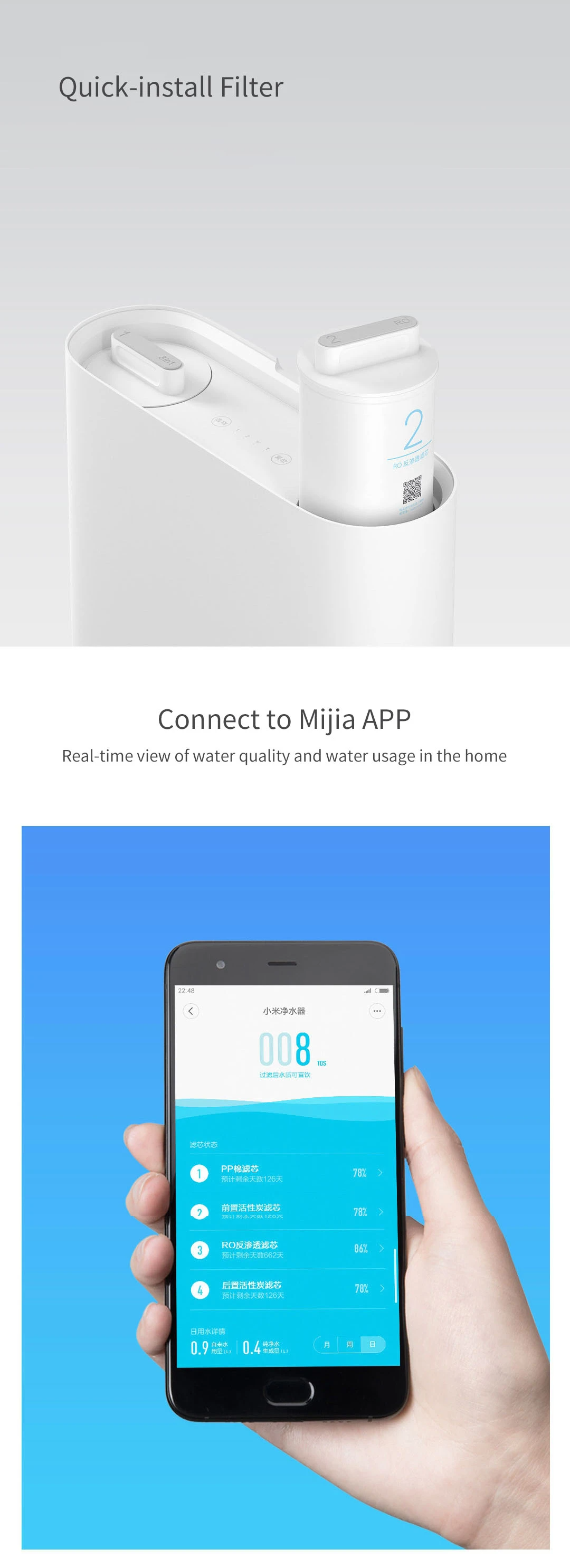 Xiaomi Mi Water Purifier 1A: Νέος Σχεδιασμός με Αντίστροφη Όσμωση σε Τσέχικη Αποθήκη