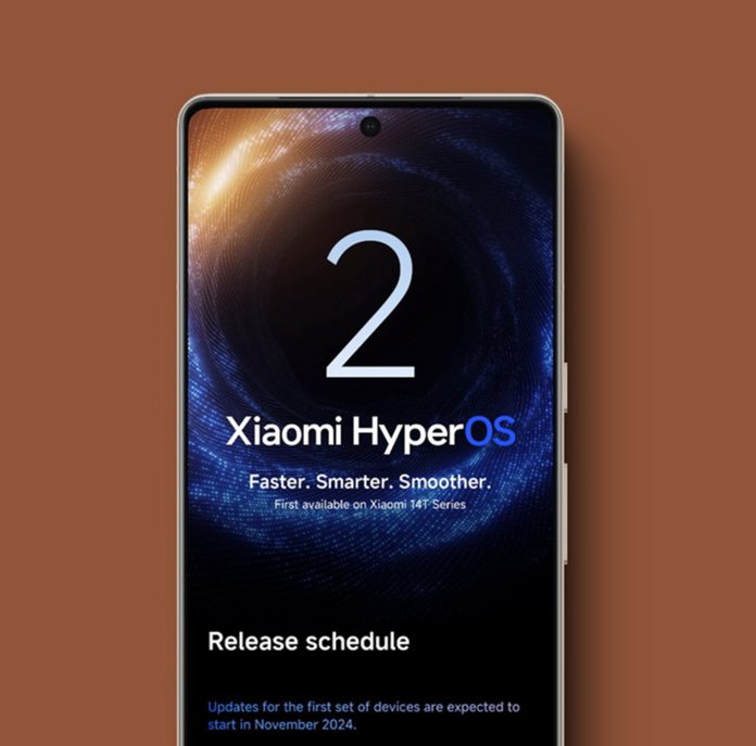 Αναμονή για αναβάθμιση σε HyperOS 2.0 στα Xiaomi κινητά