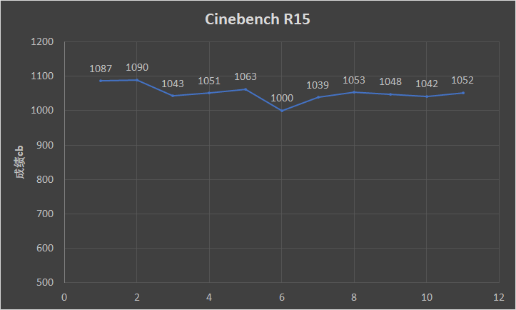 Το Xiaomi Mi Gaming Laptop διαθέτει γραφικά i7, RTX2060 και οθόνη 144 Hz