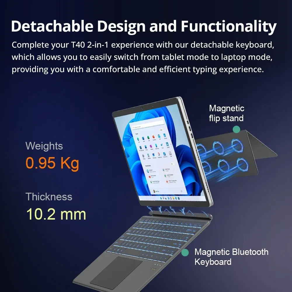 Ninkear T40: 2-in-1 Laptop με οθόνη 14