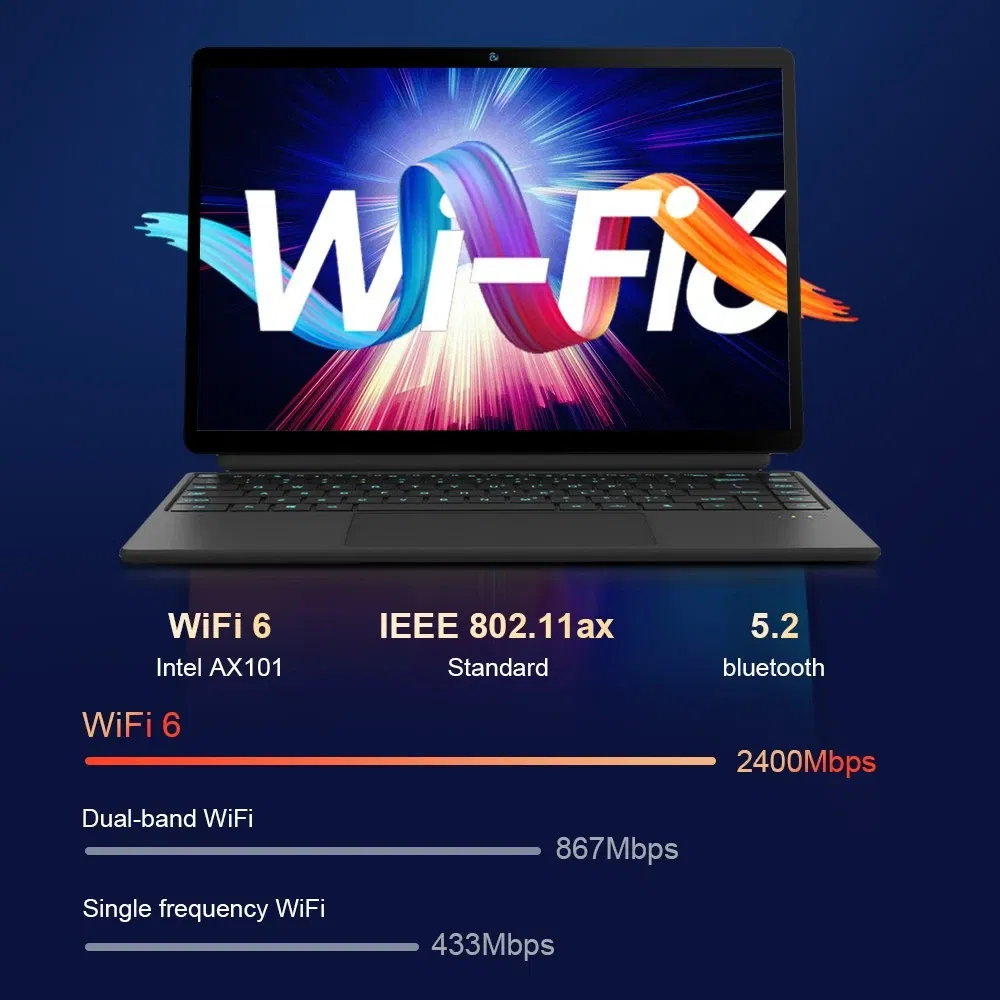 Ninkear T40: 2-in-1 Laptop με οθόνη 14