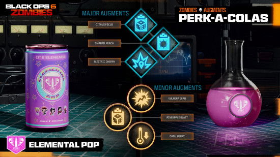 The Elemental Pop Perk-A-Cola and all unlockable Black Ops 6 Augments available for it.