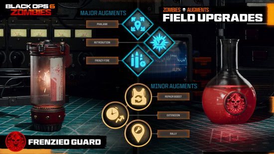 The Frenzied Guard Field Upgrade and all unlockable Black Ops 6 Augments available for it.