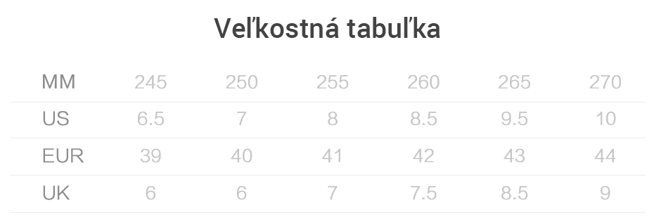 Αυτή είναι η καλύτερη τιμή για νέα αθλητικά παπούτσια από τη Xiaomi