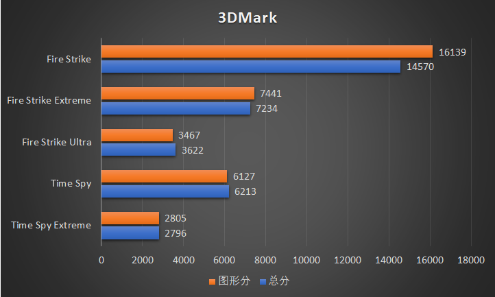 Το Xiaomi Mi Gaming Laptop διαθέτει γραφικά i7, RTX2060 και οθόνη 144 Hz